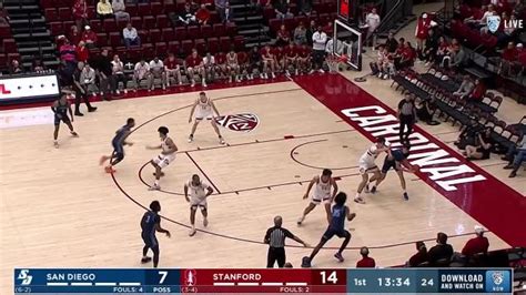 Angel scores career-high 25, leads Stanford over San Diego 88-64